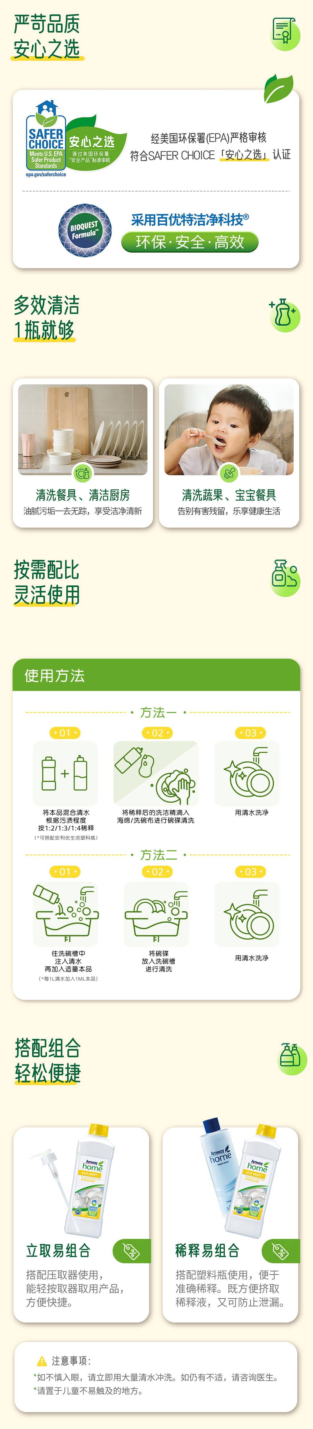 安利优生活®浓缩洗洁精