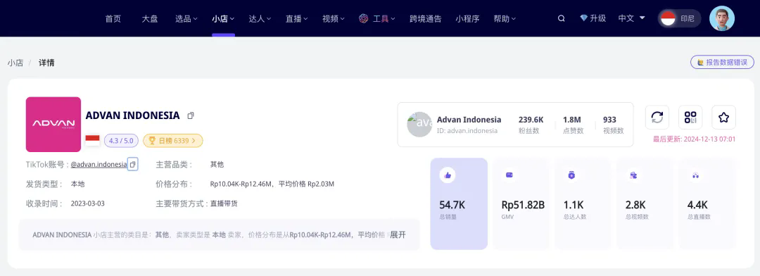 机顶盒在印尼Tiktok爆火!小众电子产品迎来爆发式增长