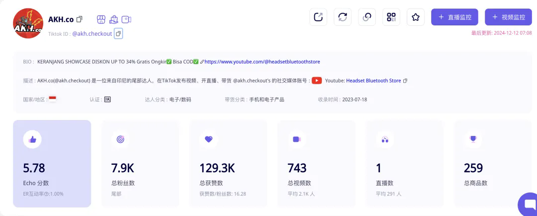 机顶盒在印尼Tiktok爆火!小众电子产品迎来爆发式增长
