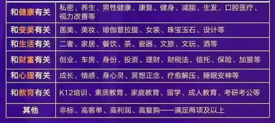 直播电商大败局:腾讯放大招,这次有可能干掉直播电商