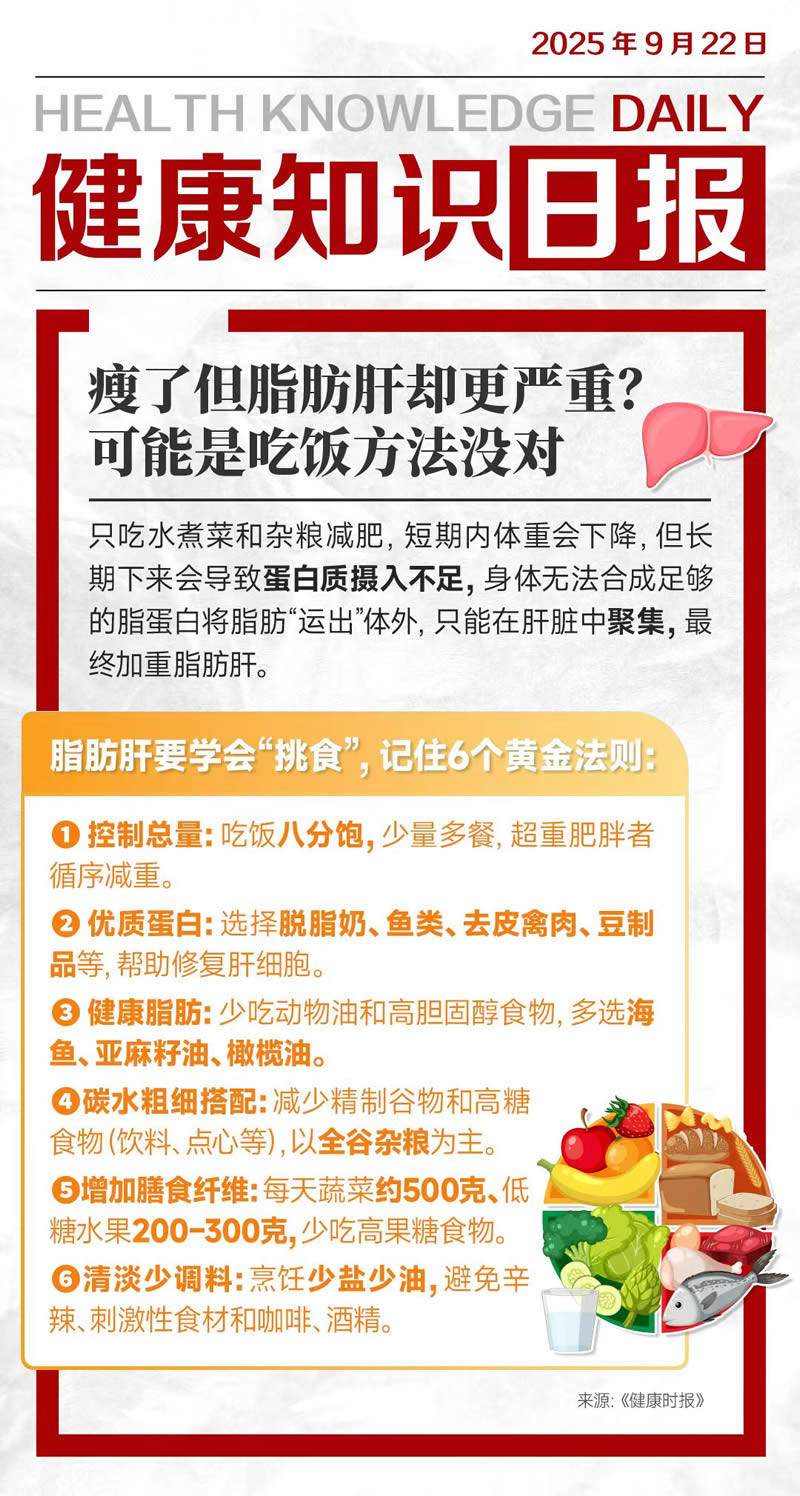 瘦了但脂肪肝却更严重?可能是吃饭方法没对【健康知识日报】