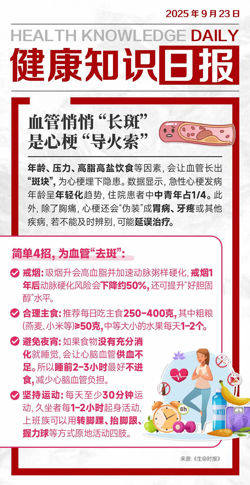 血管悄悄“长斑”是心梗“导火索”【健康知识日报】