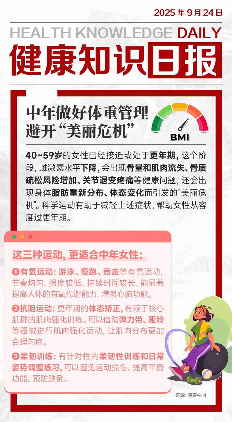 中年做好体重管理,避开“美丽危机”