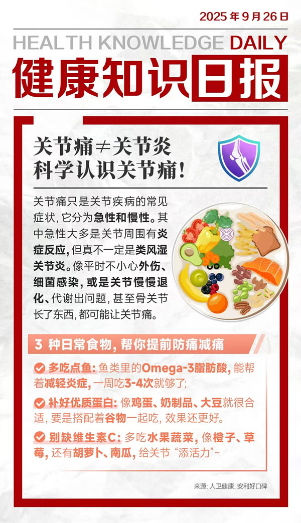 关节痛≠关节炎,科学认识关节痛!