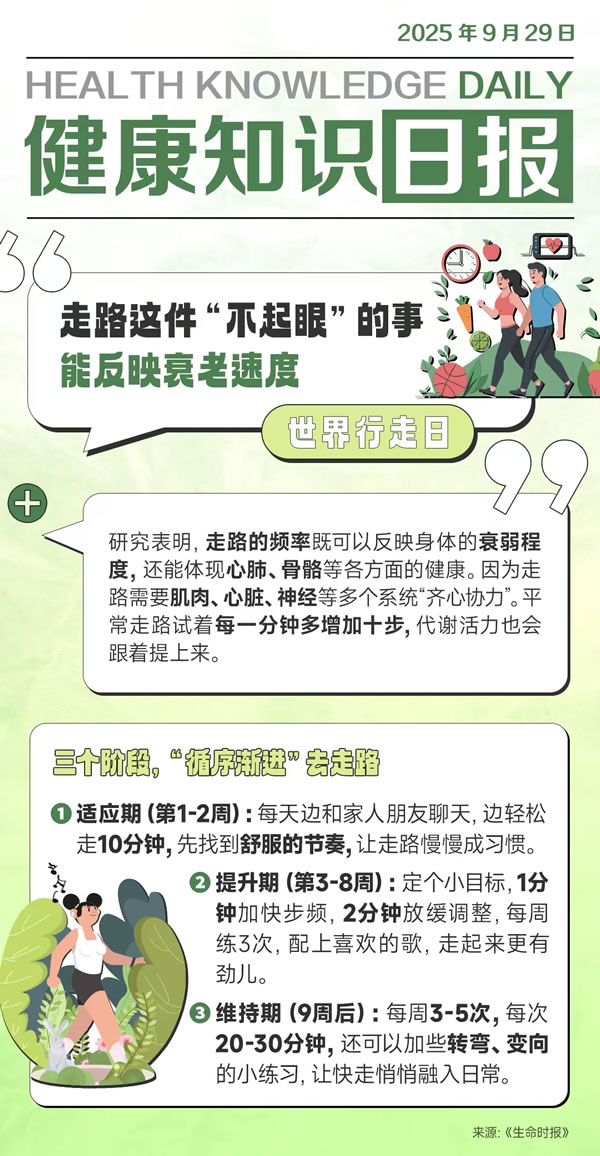 走路这件“不起眼”的事能反映衰老速度【世界行走日】