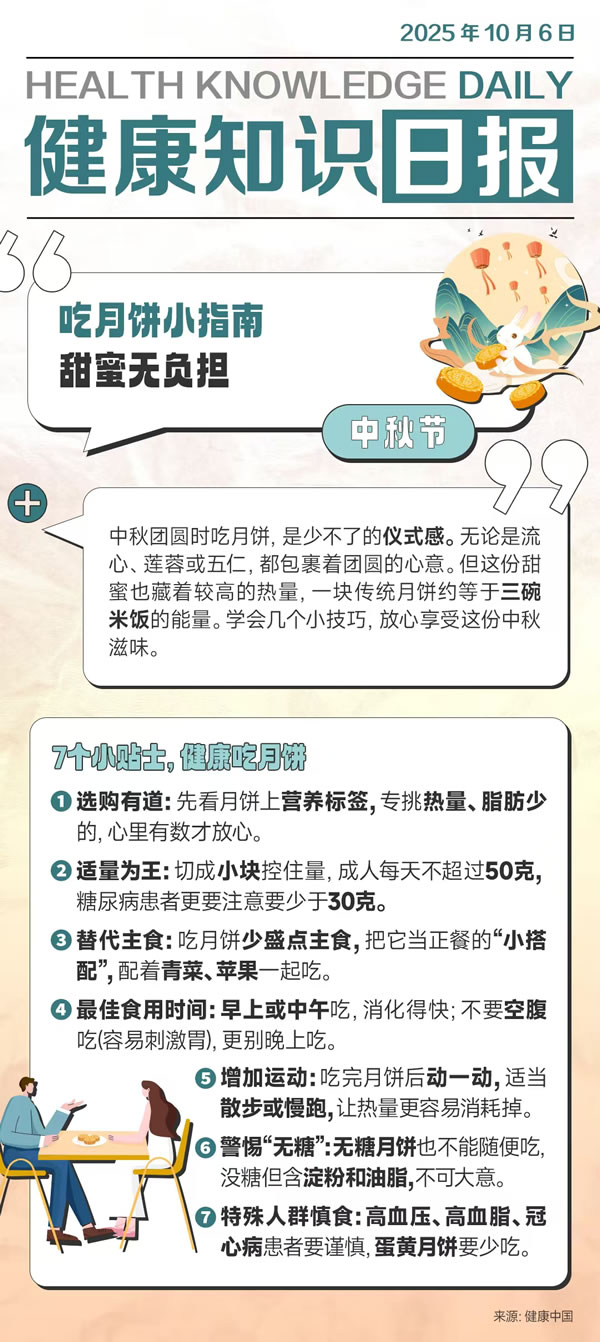 吃月饼小指南,甜蜜无负担(中秋节)