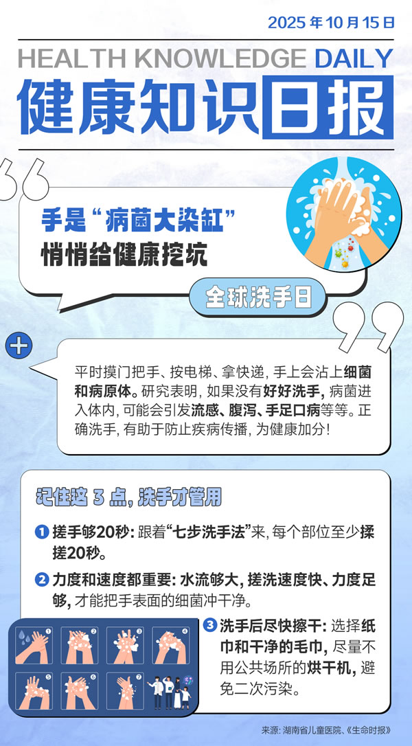 正确洗手指南：遵循这3点，有效预防流感与腹泻