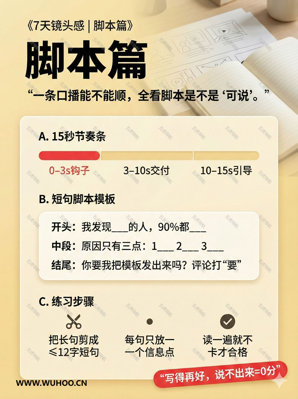 【分享】大V实战“7天镜头感练习”全SOP 照着练就会